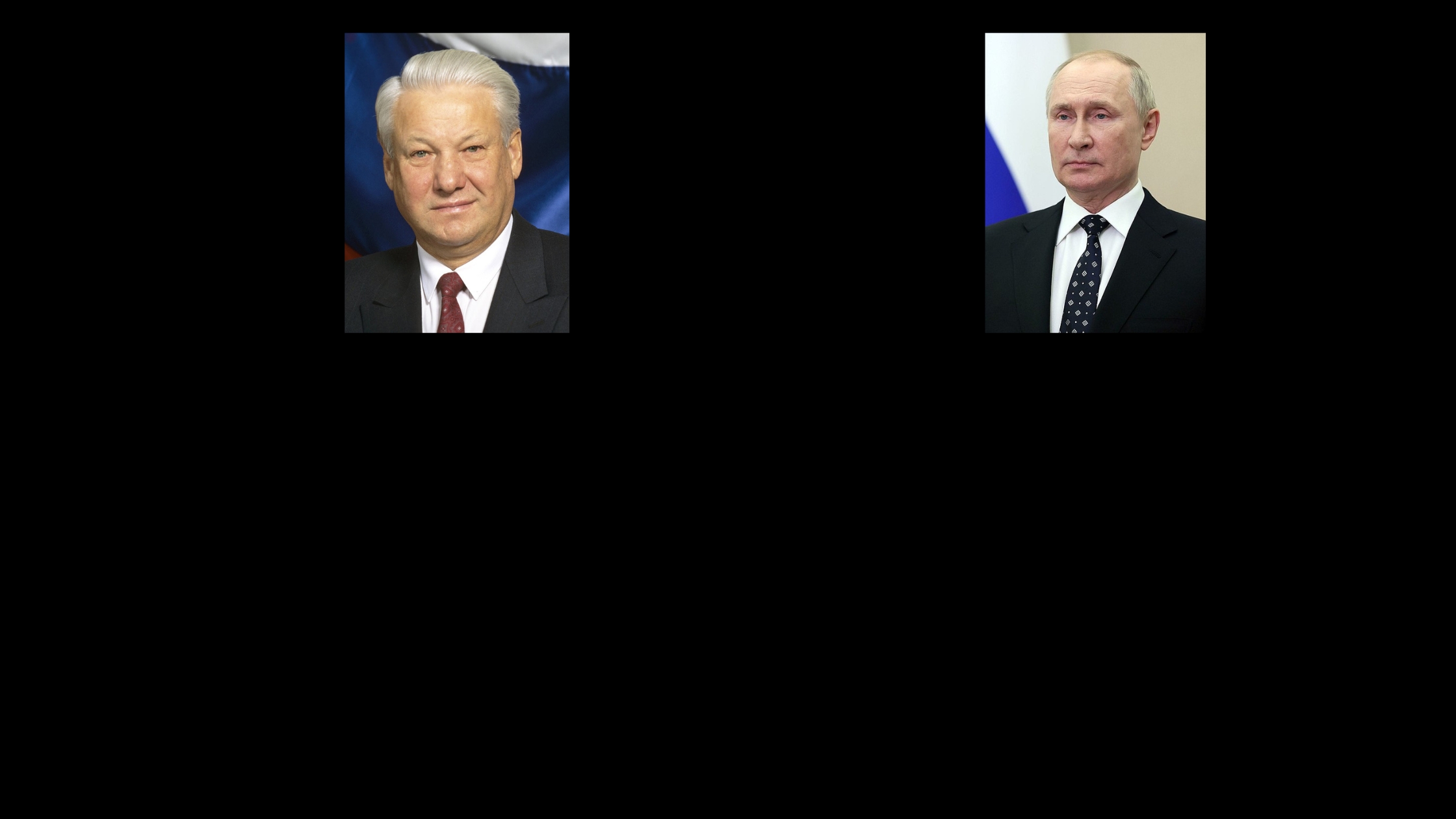 Why Did Boris Yeltsin Choose Vladimir Putin?